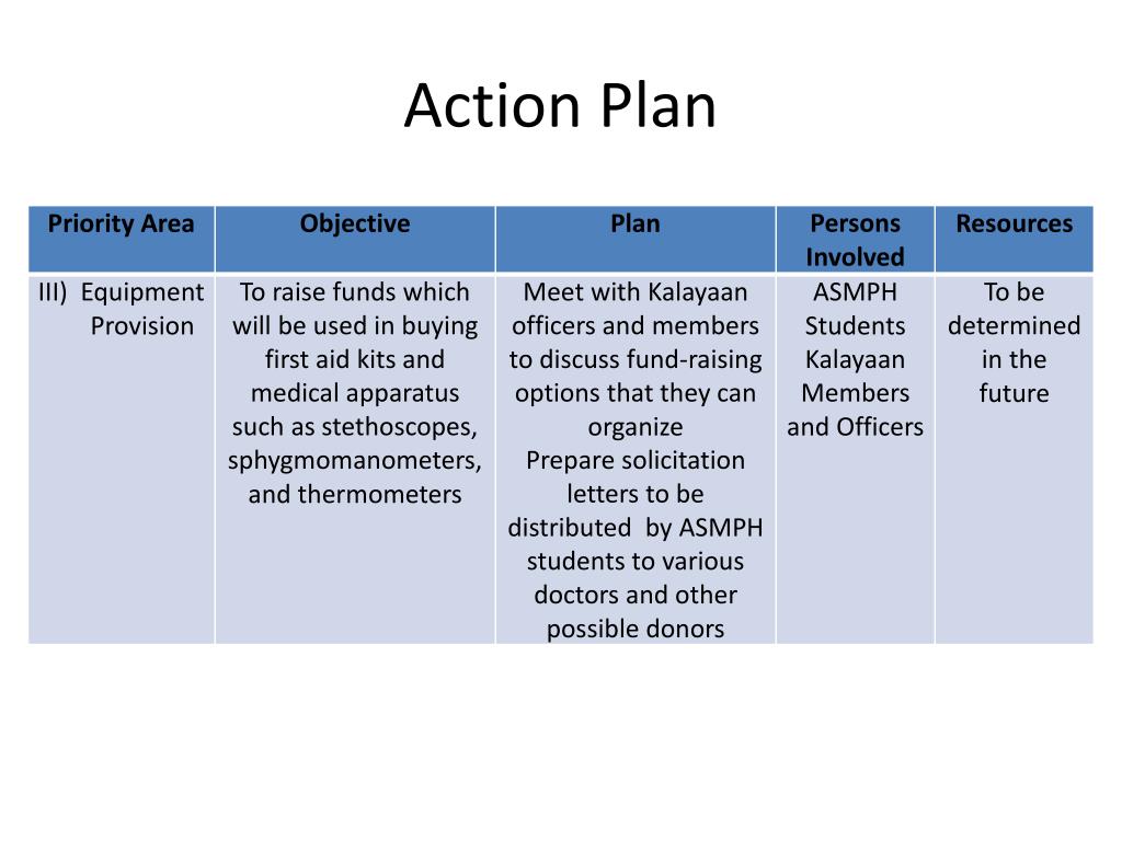 action plan meaning in education
