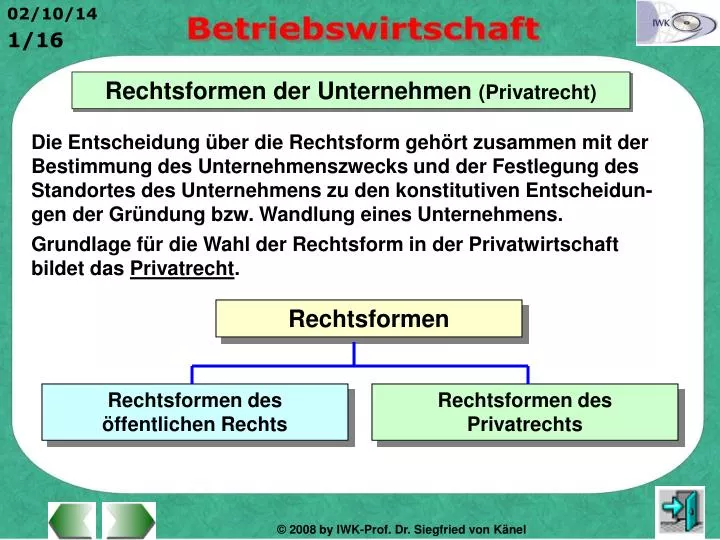 download entwicklung flexibler ordnungssysteme für die