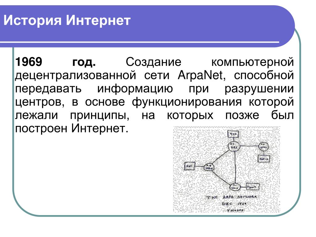 В каком году появилась сеть интернет. История создания интернета ARPANET. 1969 История интернета. Компьютерная сеть ARPANET 1969. Кто создал компьютерную сеть.