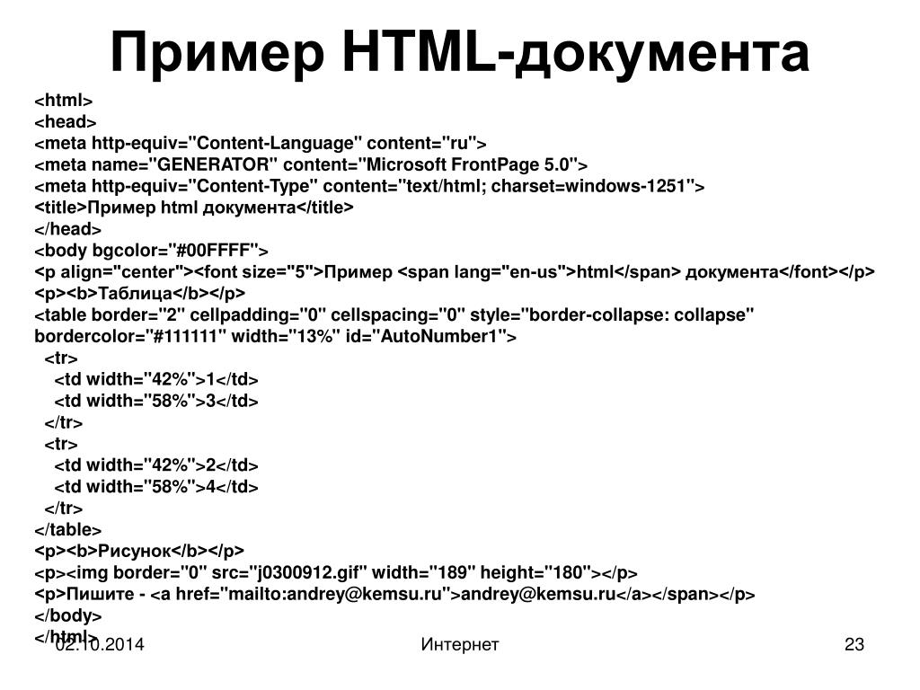 Код для создания страницы html