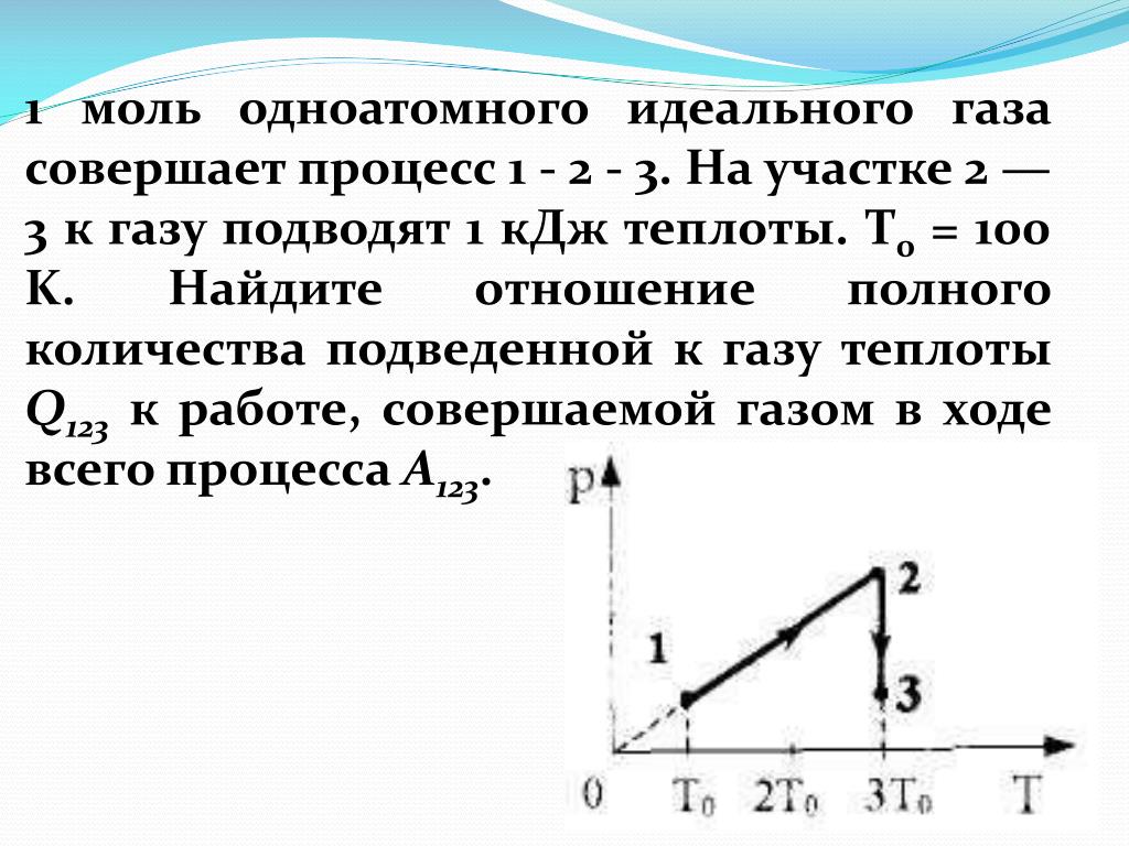 Определите работу которую совершил идеальный одноатомный. Один моль одноатомного газа совершает процесс 1-2-3. 1 Моль идеального одноатомного газа совершает процесс 1-2-3. Один моль одноатомного газа совершает процесс 1-2-3-1. 1 Моль одноатомного газа участвует в процессе 1-2-3 график.