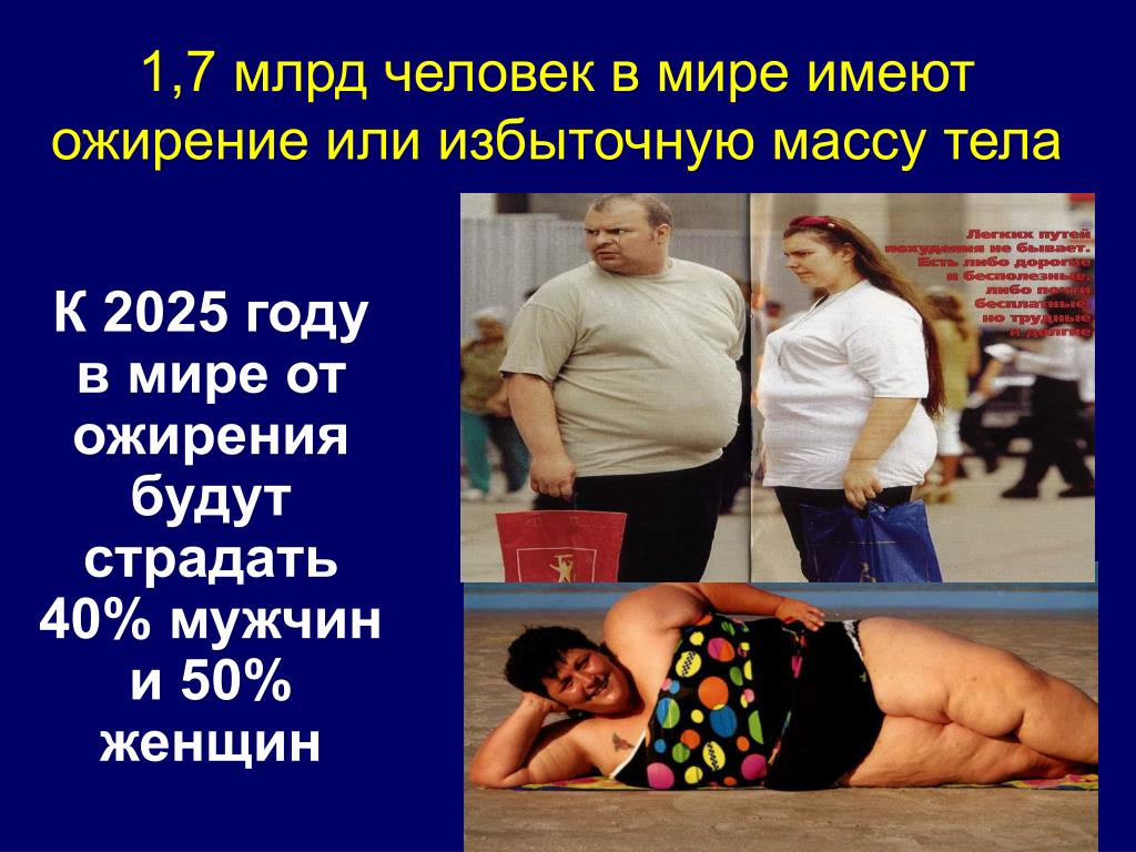 Люди которые страдают ожирением. Ожирение. Лишний вес. Избыточный вес.