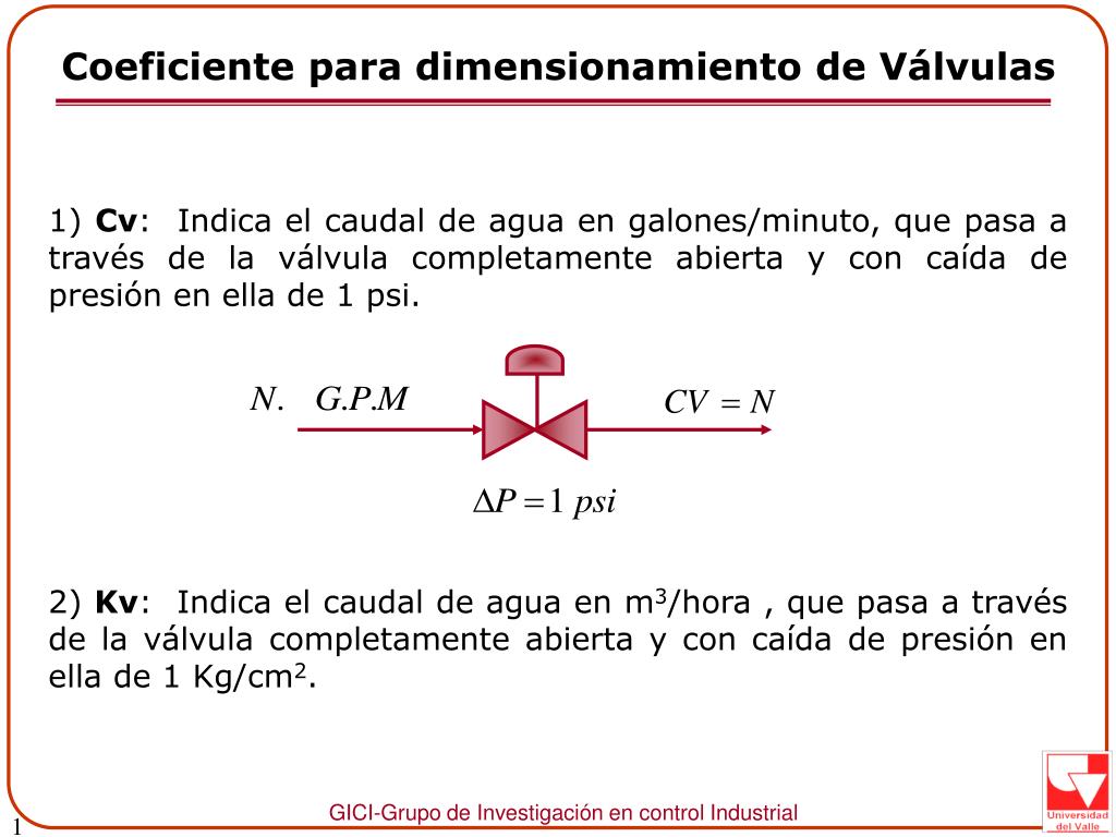 PPT - Coeficiente para dimensionamiento de Válvulas PowerPoint Presentation  - ID:5076269