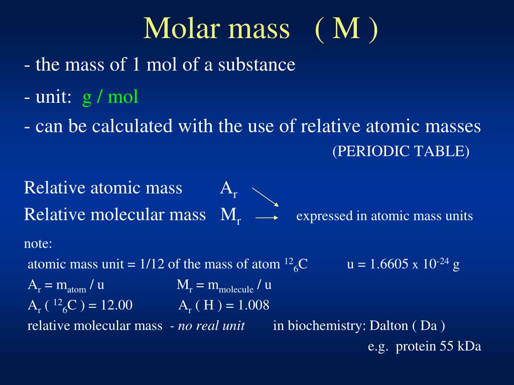 Molar mass ( M.