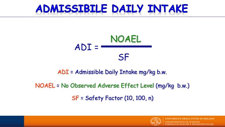 Noael Calculation Example noael adi 計算 – noael 安全係数 – CEQP