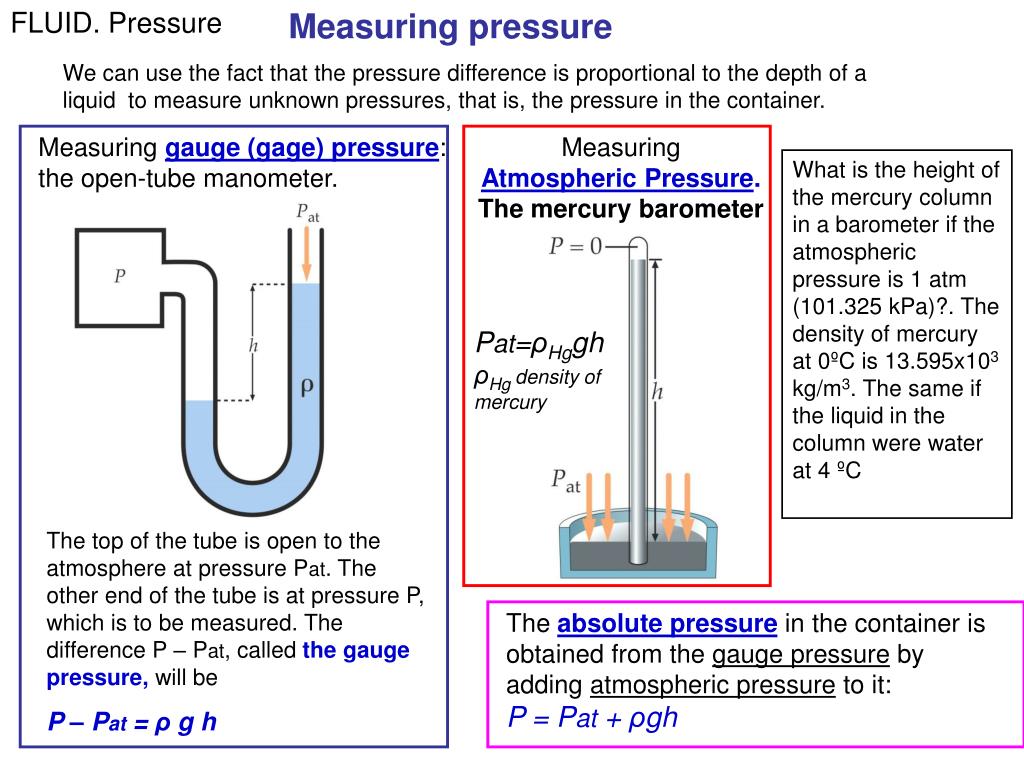 What is removed. Pressure in Liquids. Measuring atmospheric Pressure. Liquid Pressure. Mercury Barometer.