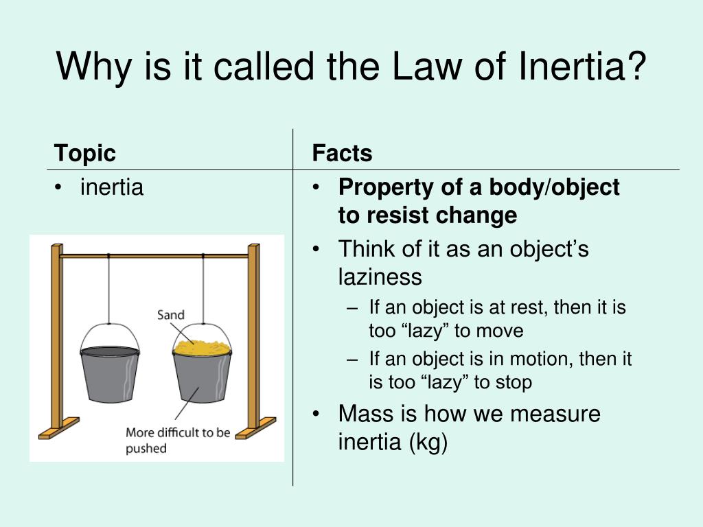 problem solving law of inertia
