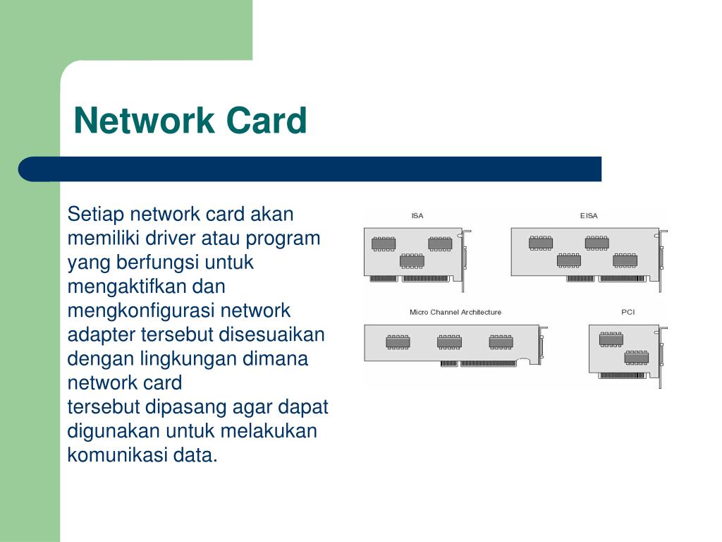 Network Card перевод.