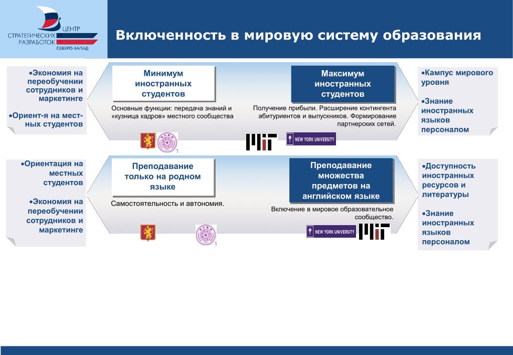Концепция национальных проектов была сформулирована президентом Концепция национальных проектов была сформулирована президентом Концепция национальных проектов была сформулирована президентом Концепция национальных проектов была сформулирована президентом PPT - Оглавление PowerPoint Presentation, free download - ID:5078301
