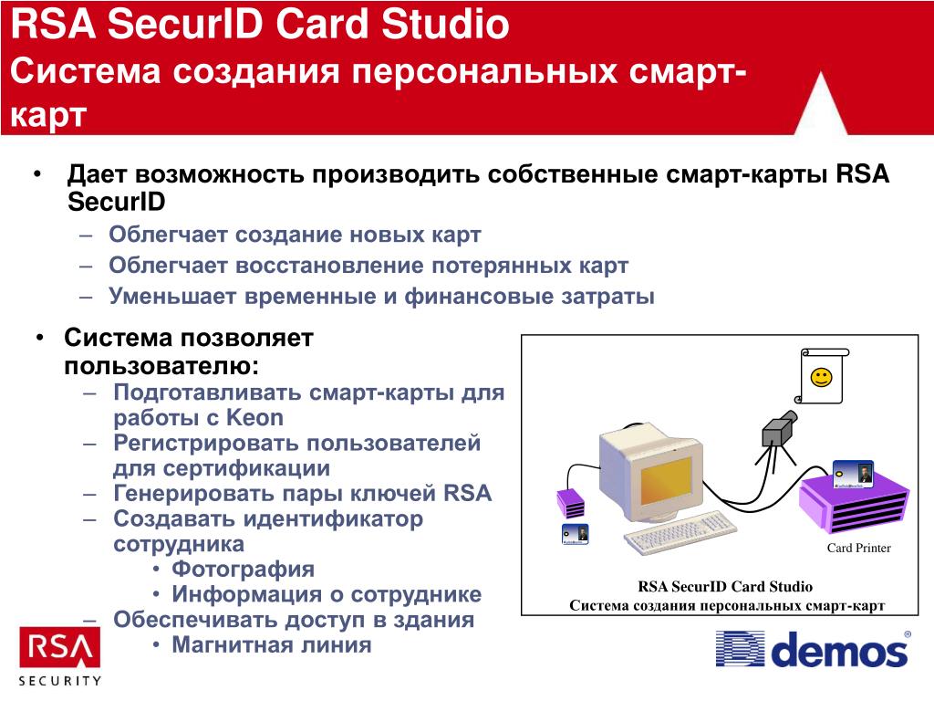 Смарт авторизация. Операционные системы для смарт-карт. ОС для смарт карт. Устройство смарт карты. Идентификаторы на базе контактных смарт-карт.