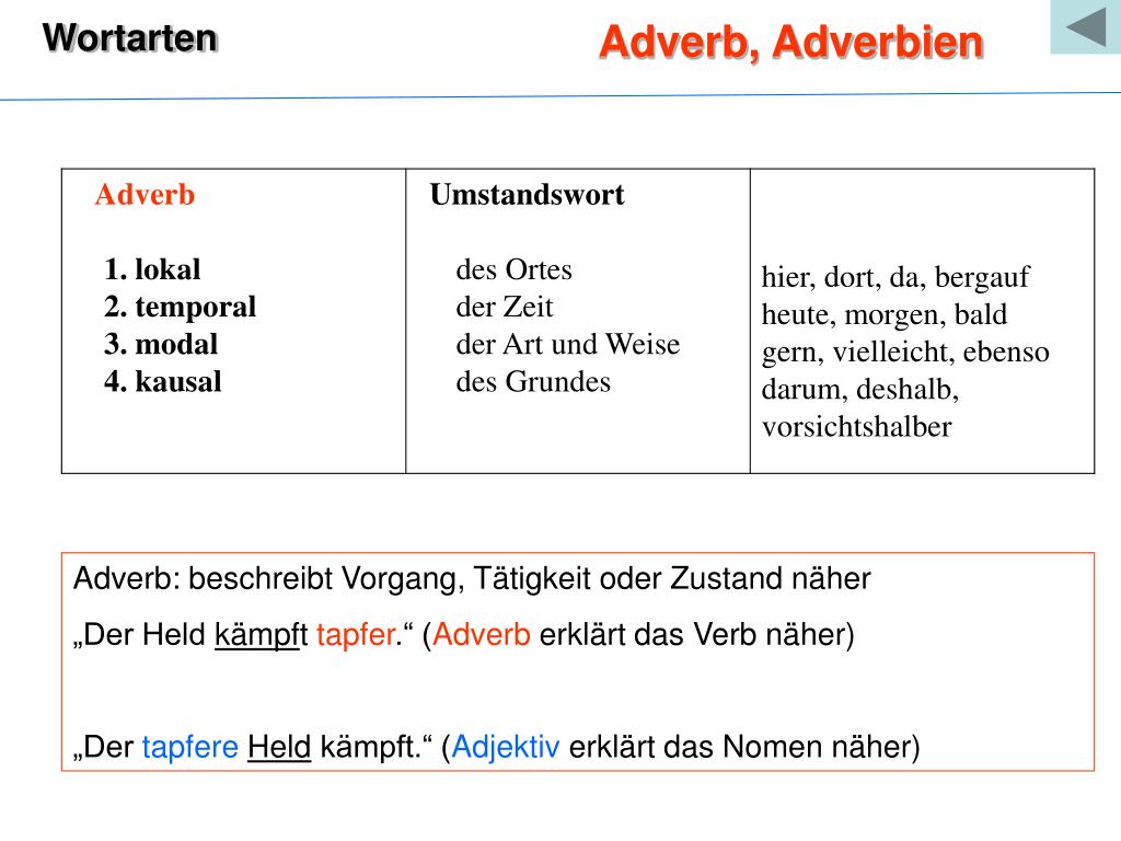 Drive adverb. Adverb немецкий. Pronominaladverbien в немецком языке. Temporal в немецком языке. Her в немецком языке.