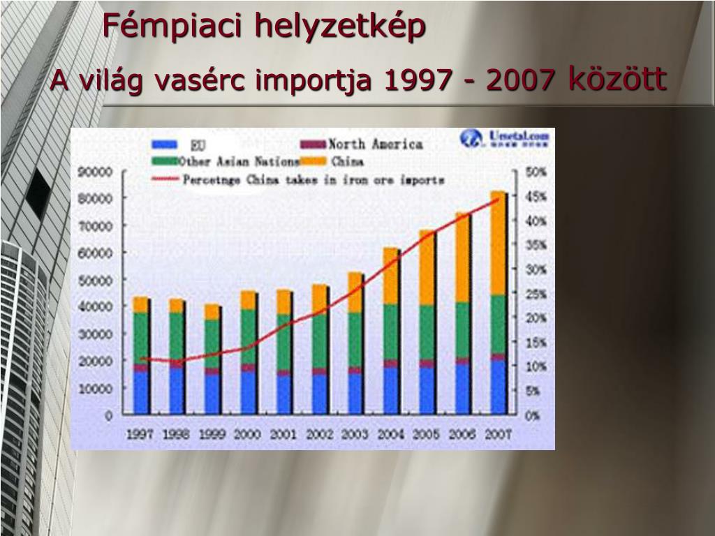 PPT - A vas -földtan és gazdaság- PowerPoint Presentation, free