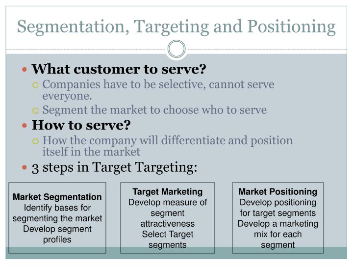 segmentation targeting positioning burberry Marketing audit and strategic fashion marketing plan for burberry positioning: the main competitors of burberry the one that burberry fit is targeting. segmentation targeting positioning burberry Marketing audit and strategic fashion marketing plan for burberry positioning: the main competitors of burberry the one that burberry fit is targeting.