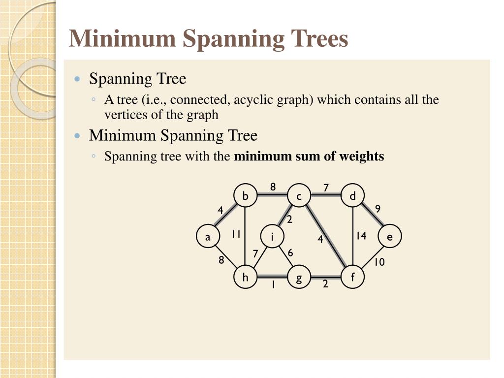 What Is Spanning Tree in Data Structure with Examples