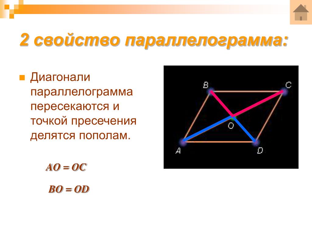 Виды диагоналей. Свойства диагоналей параллелограмма. Свойства диагоналей в парал. 2 Свойство параллелограмма. Свойство дмагоналкй парало.