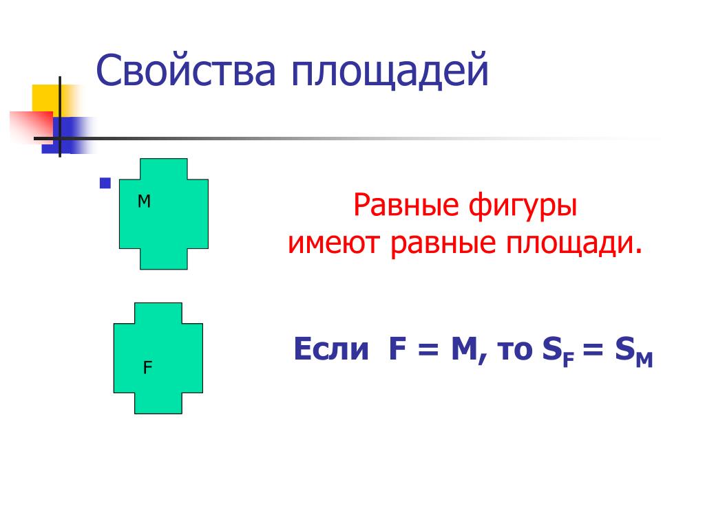 4 свойства площадей