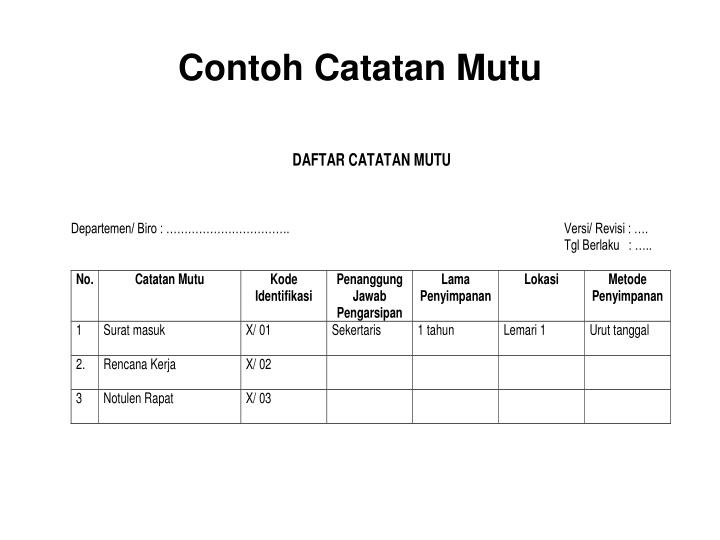 PPT - Pertemuan 11 Catatan Mutu PowerPoint Presentation PPT - Pertemuan 11 Catatan Mutu PowerPoint Presentation