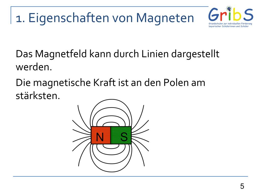 magnetisches moment definition magnetisches moment definition