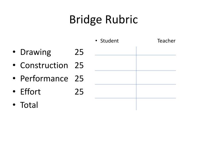 PPT Bridge Design Brief PowerPoint Presentation ID5083819