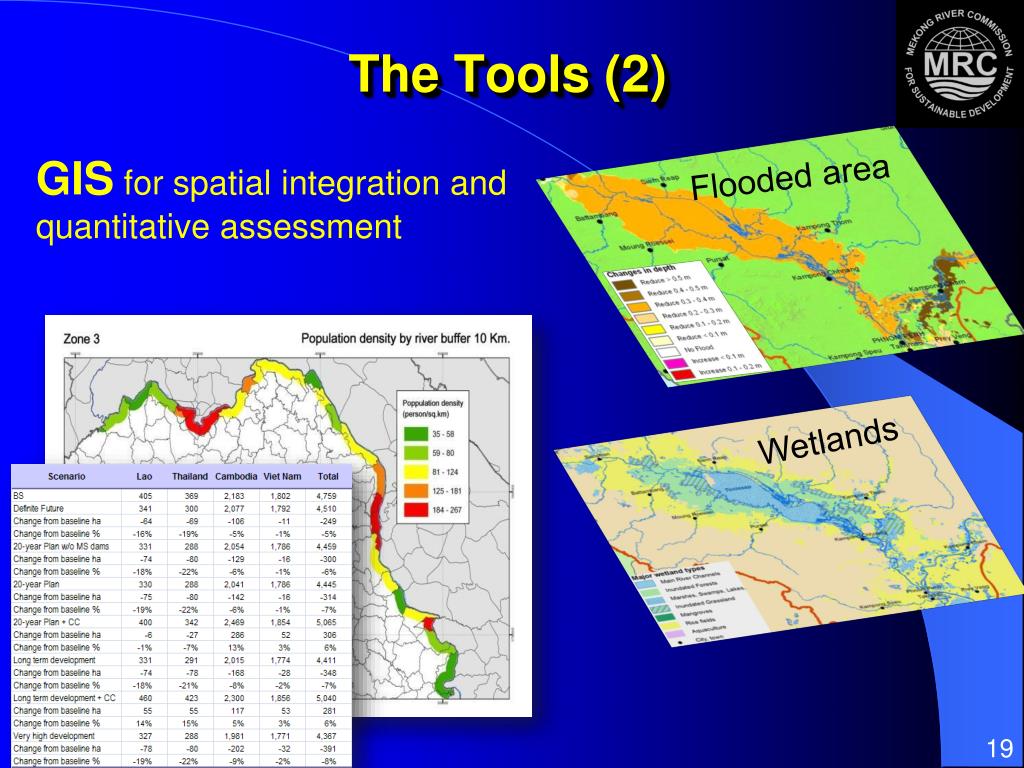 PPT - The Mekong Basin Development Planning Process Ton Lennaerts CTA ...