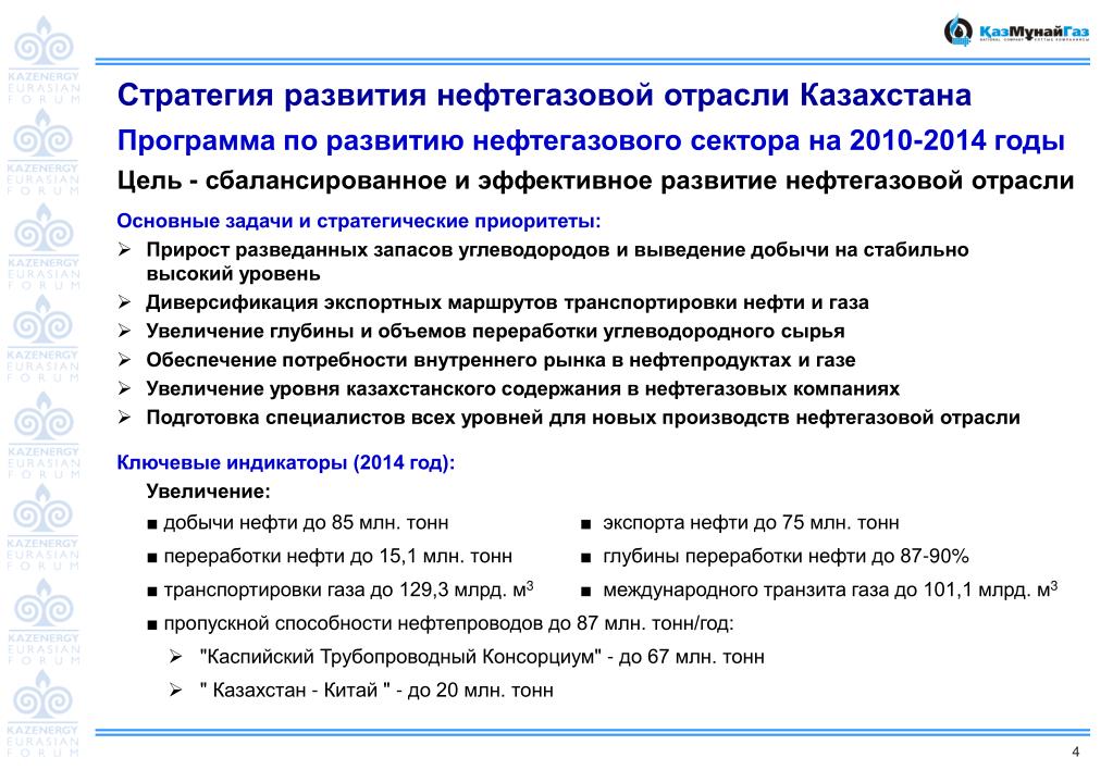 Как можно развить нефтегазовую отрасль. Какова стратегия развития нефтяной и газовой промышленности в России. Стратегия развития компании нефтегазовой. Цели и развития нефтяной промышленности. Задачи нефтяной отрасли.