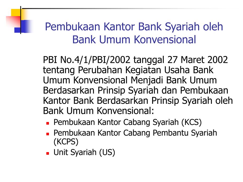 PPT - Regulasi Perbankan Syariah Dalam UU Perbankan Indonesia