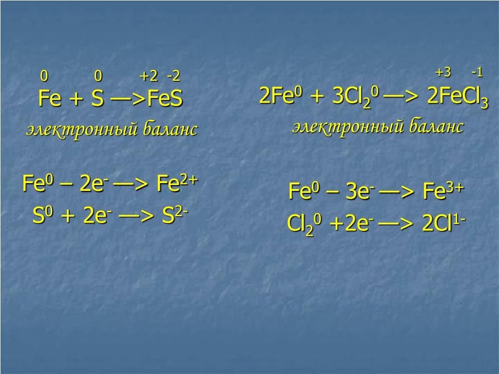 Виды fe. Fe+s=fe2s2. S Fe реакция. Fe+s уравнение. Fe s Fes электронный баланс.