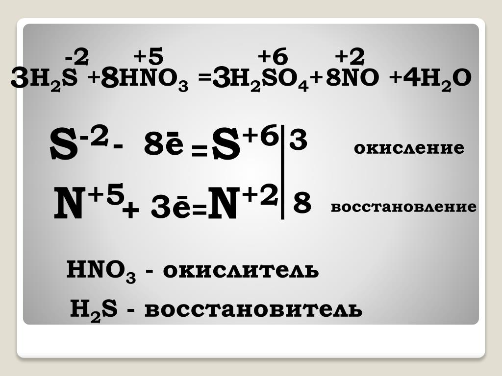 H2o2 h2o окислительно восстановительная реакция. H2s hno3 s. H2s и окислитель реакция. Hn03+h2s. H2s hno3 ОВР.
