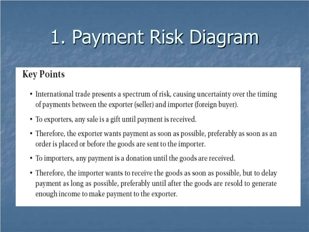 PPT - International Trade Finance PowerPoint Presentation, free