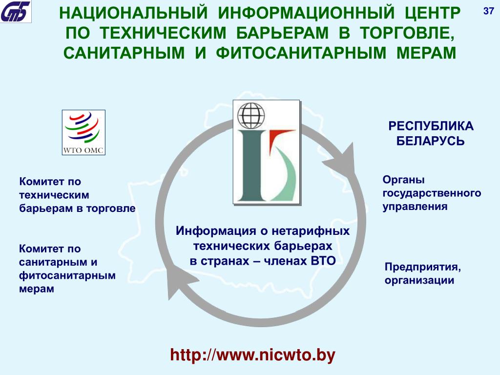 Национальный информационный. Соглашение ВТО по ТБТ это. Соглашение по техническим барьерам в торговле в стандартизации. Национальный информационный центр. Соглашение о технических барьерах в торговле.