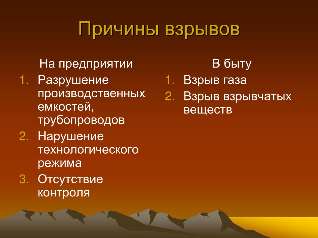 ИГЖН Пермского края OK.RU