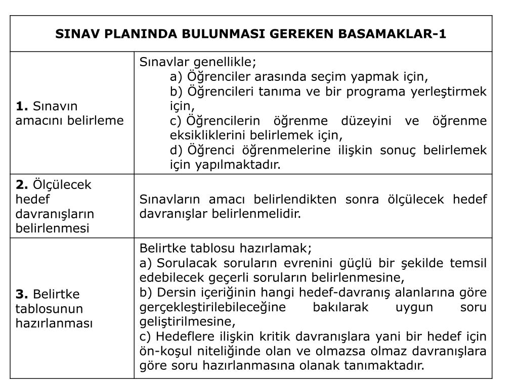 Biyografiden ve gerçek isminden elde edilen bilgiler Biyografiden ve gerçek isminden elde edilen bilgiler