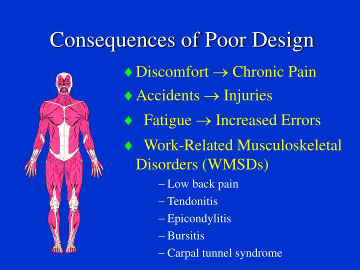 work related musculoskeletal disorders Musculoskeletal disorders usually affect the back, neck, shoulders and upper limbs, but lower limbs can also be affected they cover any damage or disorder of the joints or other tissues health problems range from minor aches and pains to more serious medical conditions requiring time off or medical treatment. work related musculoskeletal disorders Musculoskeletal disorders usually affect the back, neck, shoulders and upper limbs, but lower limbs can also be affected they cover any damage or disorder of the joints or other tissues health problems range from minor aches and pains to more serious medical conditions requiring time off or medical treatment.