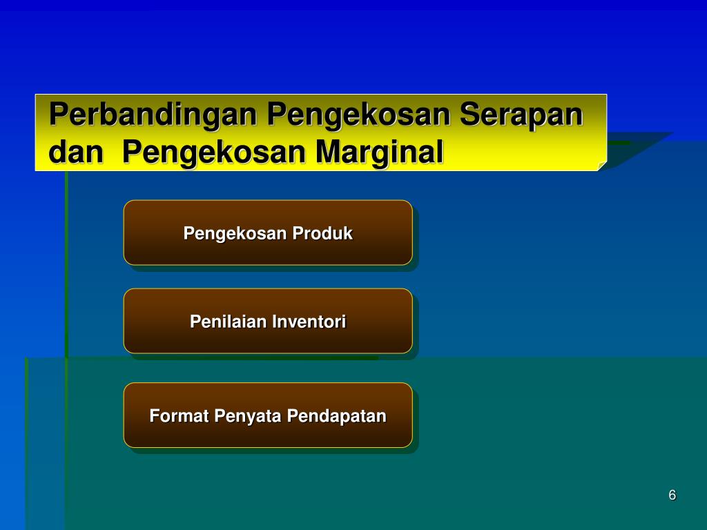 PPT - BAB 17: PENGEKOSAN SERAPAN DAN PENGEKOSAN MARGINAL ...