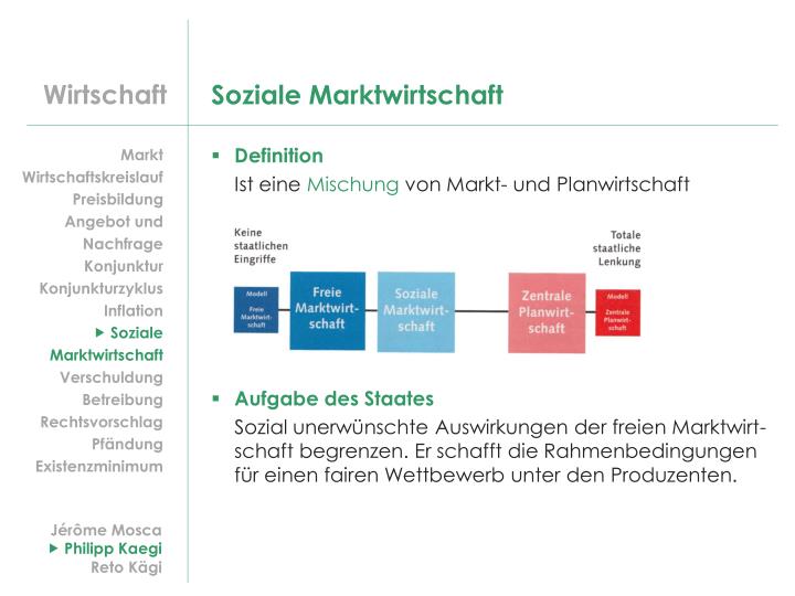Gemeinsamkeiten Freie Und Soziale Marktwirtschaft