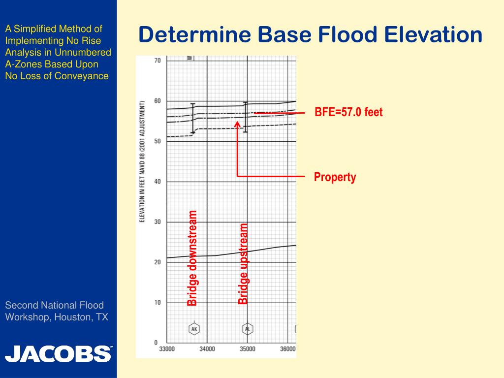 base flood elevation florida base flood elevation florida