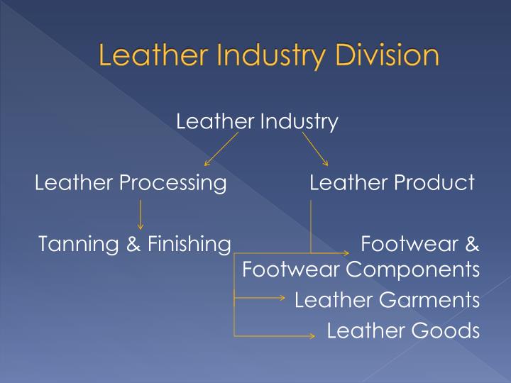PPT Leather Industry of India PowerPoint Presentation ID5090355