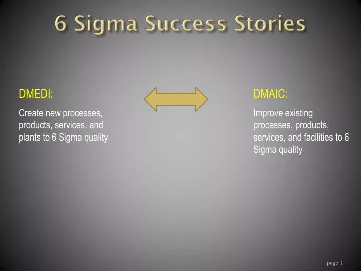 six sigma success stories ppt