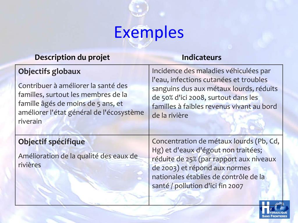 PPT  Le Cadre Logique PowerPoint Presentation, free download  ID5093176