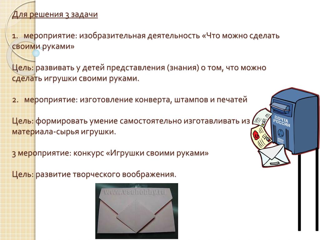 Технологическая карта сюжетно ролевой игры почта