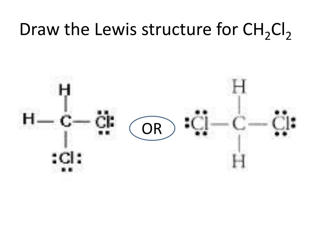 Draw the Lewis structure for CH2Cl2.