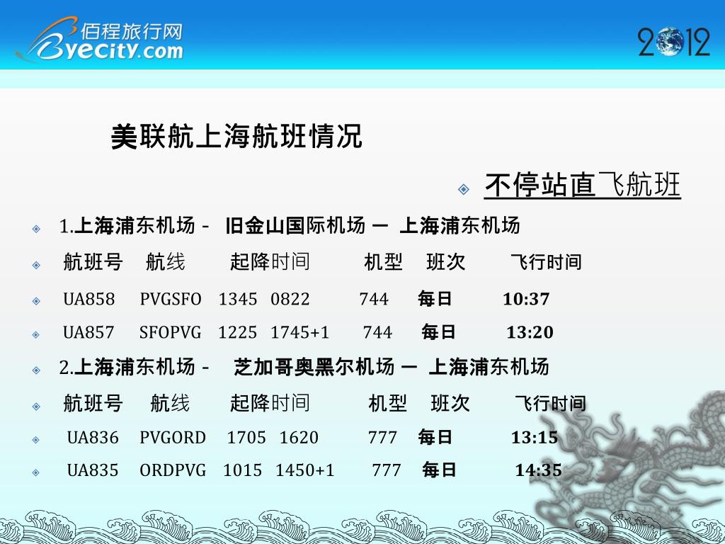 Ppt 美国地图powerpoint Presentation Free Download Id Ppt 美国地图powerpoint Presentation Free Download Id