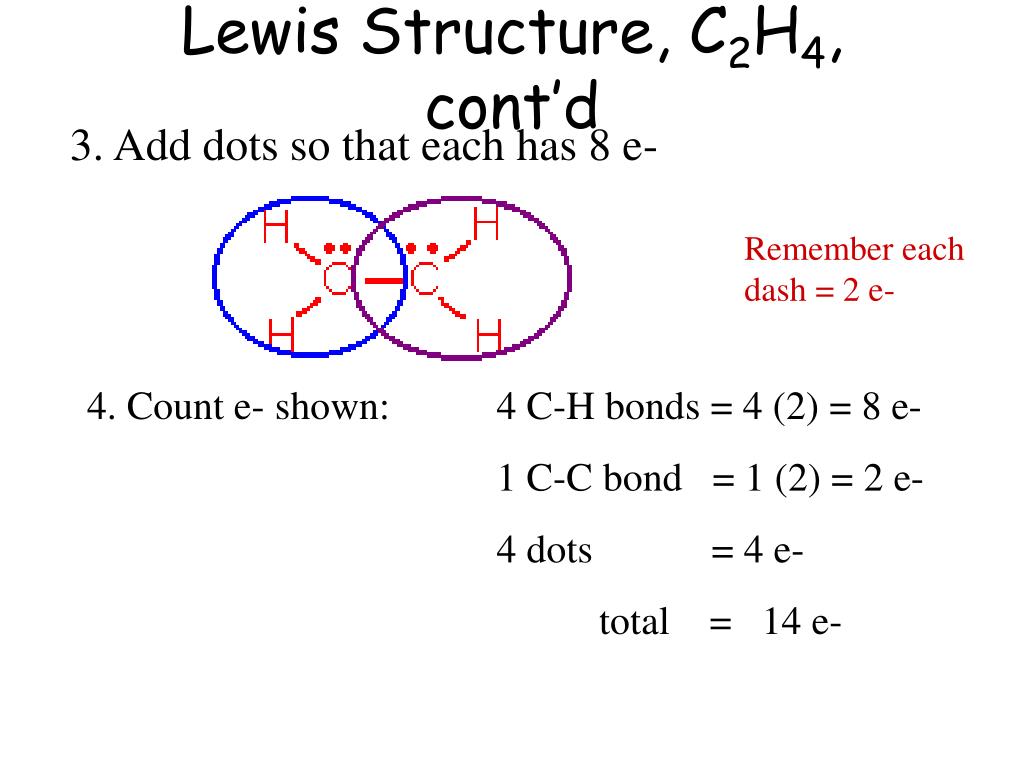 c2h4 lewis dot structure