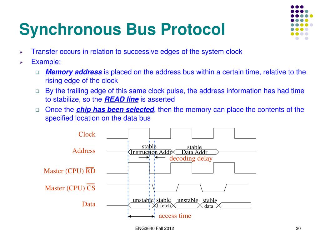 are modern computers syncrounous busses or aasync are modern computers syncrounous busses or aasync