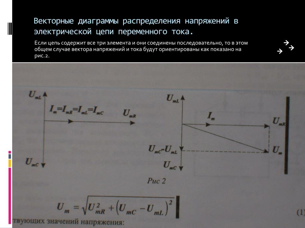 Векторная диаграмма переменного напряжения. Векторная диаграмма тока и напряжения на конденсаторе. Векторные диаграммы напряжений цепей переменного тока. Векторная диаграмма напряжения и тока элемента цепи. Векторная диаграмма электрической цепи переменного тока.