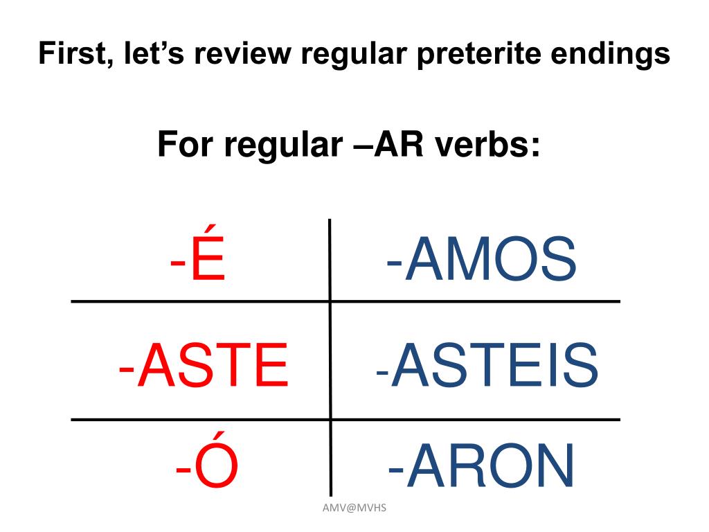 irregular-preterite-verbs-in-spanish-a-conjugated-verb-list