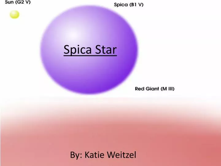 Mother star the spica bowlesbey