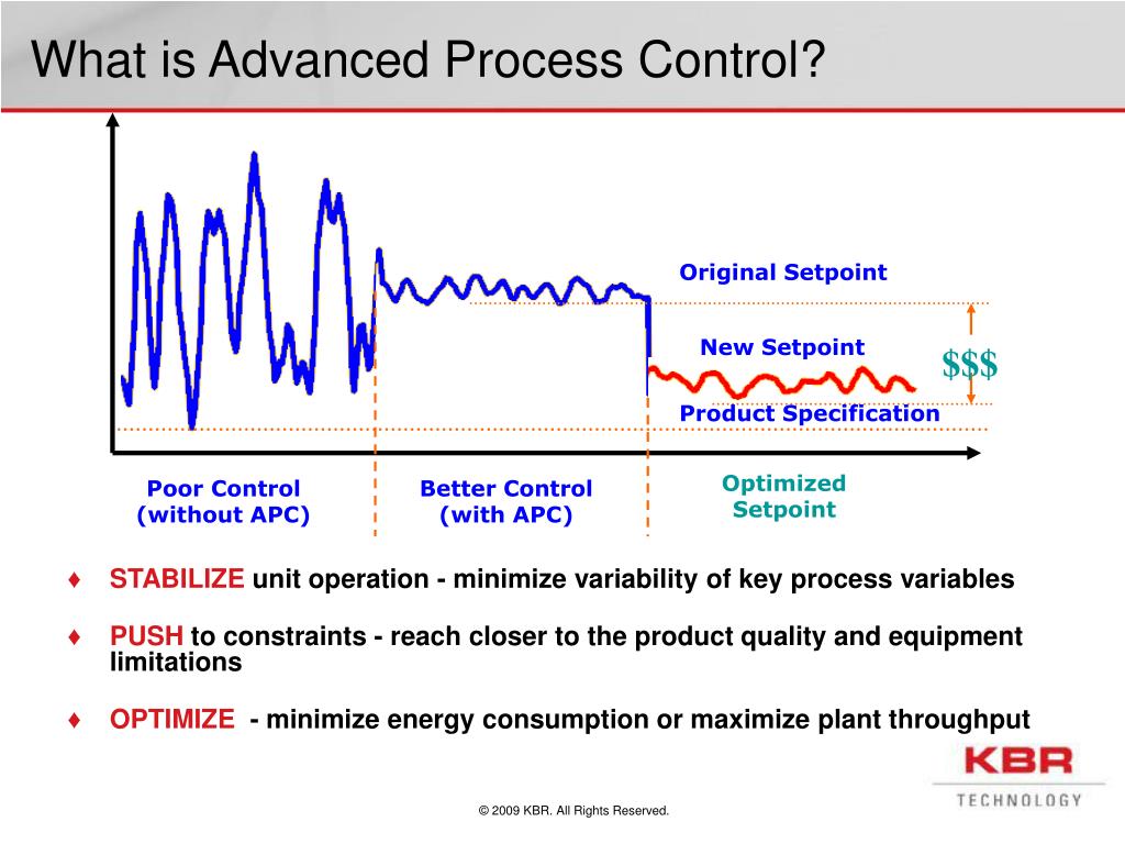 Advanced processing. APC Advanced process Control. Advanced process Control & Optimization. Honeywell Advanced process Control компоненты. Advanced process Control пример.
