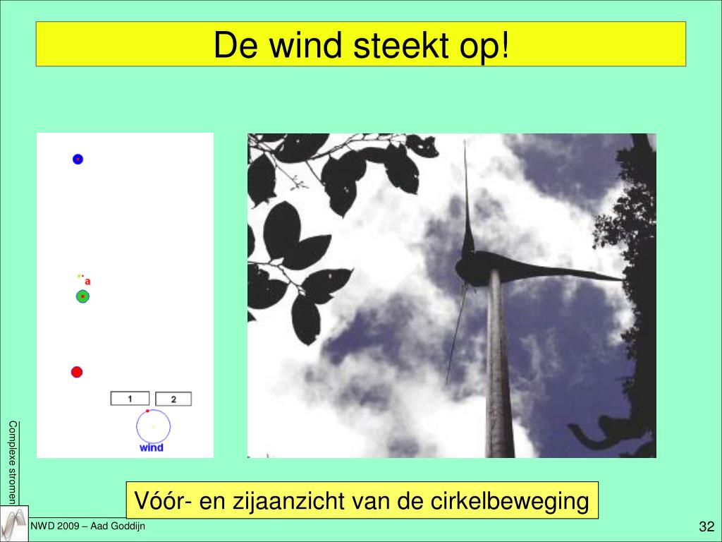 De Wind Steekt Op Tekst PPT - Complexe Stromen PowerPoint Presentation, free download - ID:5101080