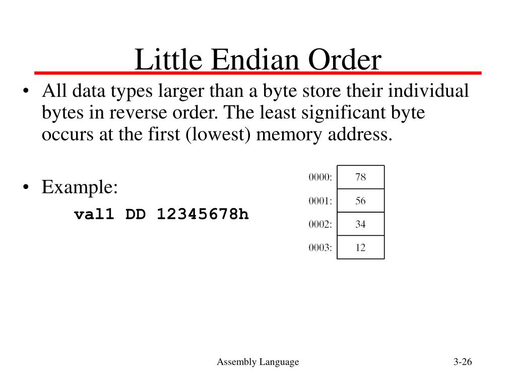 PPT - 4345 Assembly Language PowerPoint Presentation, free download -  ID:5102571
